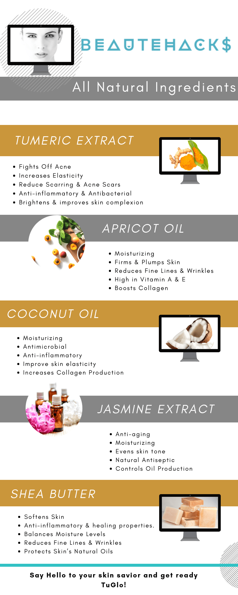 TuGlo Face Moisturizer ingredients